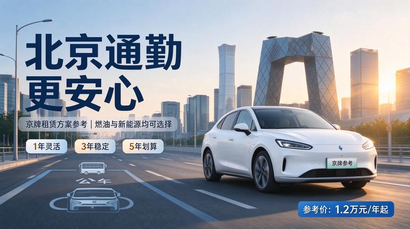 2026年京牌政策市场分析图